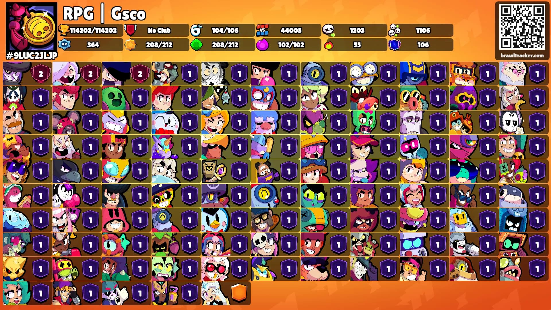 RPG | Gsco's Ranks