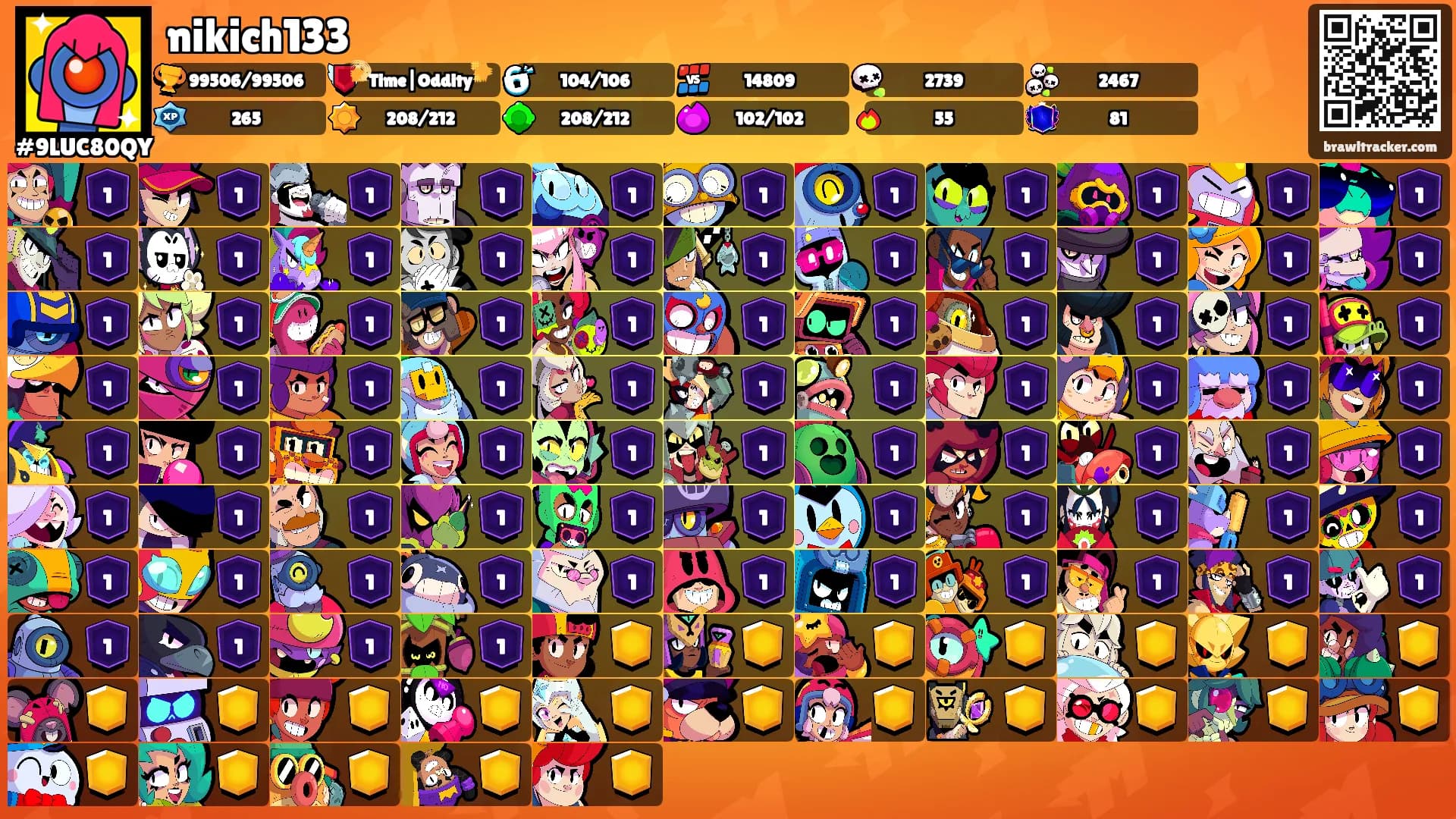 nikich133's Ranks