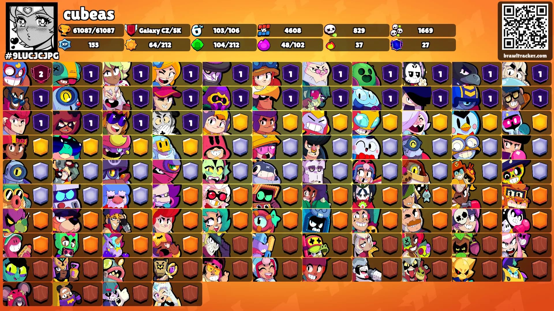cubeas's Ranks