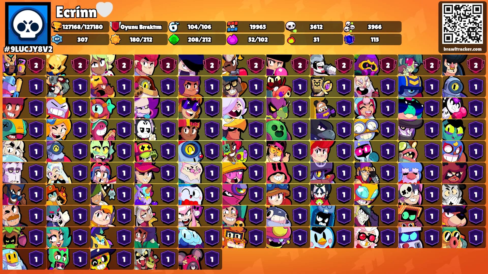 Ecrínn🤍's Ranks