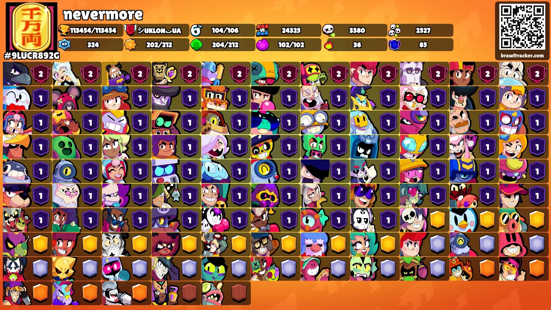 nevermore's Ranks