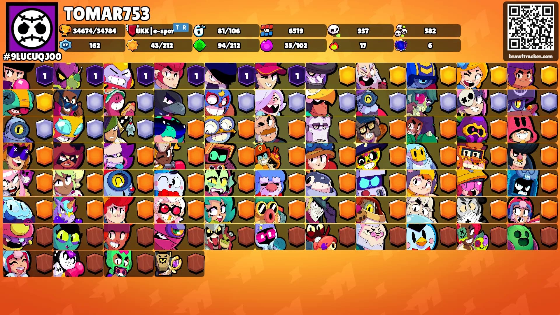 TOMAR753's Ranks