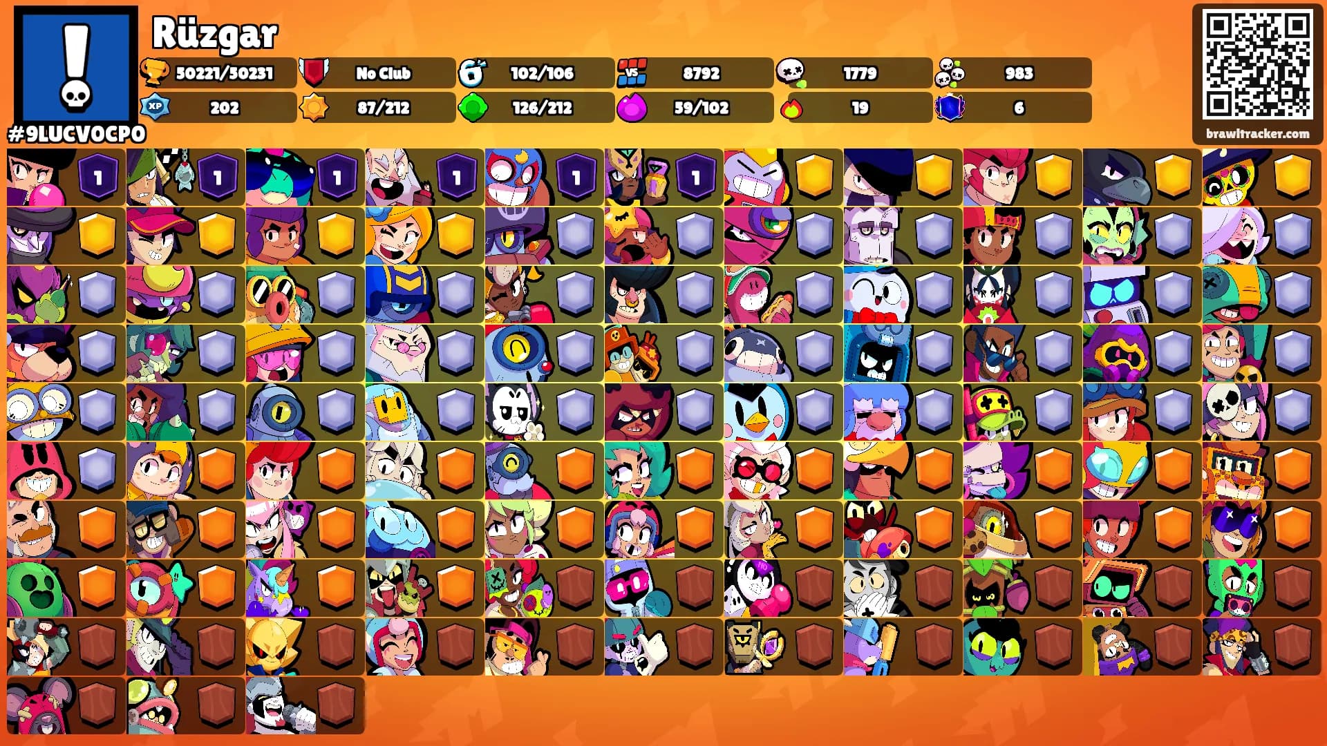 Rüzgar's Ranks