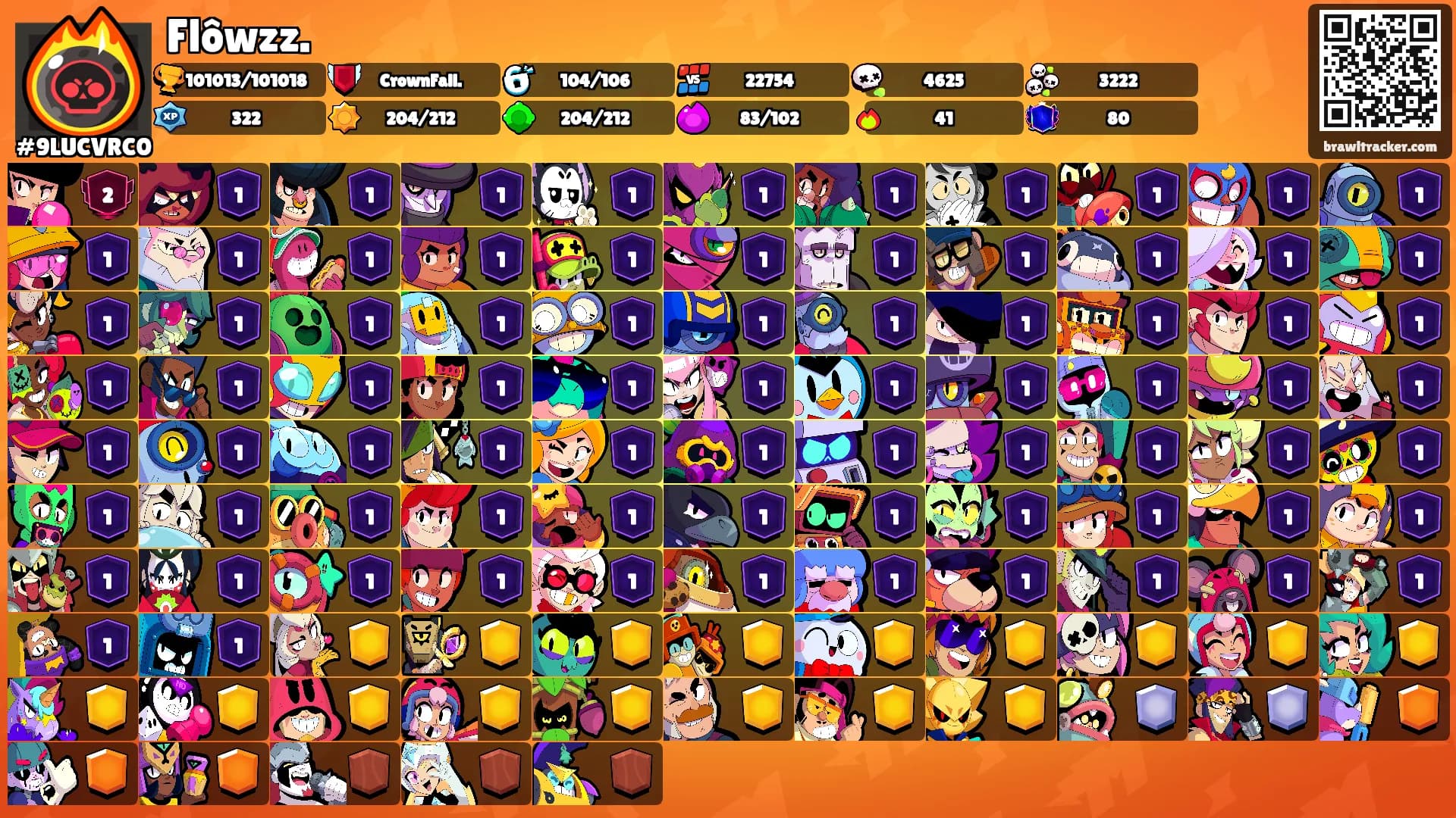 Flôwzz.'s Ranks