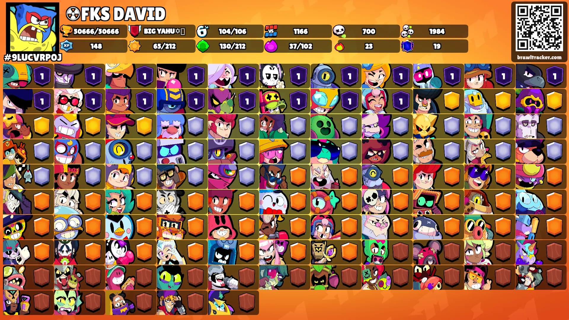 ☢FKS DAVID's Ranks