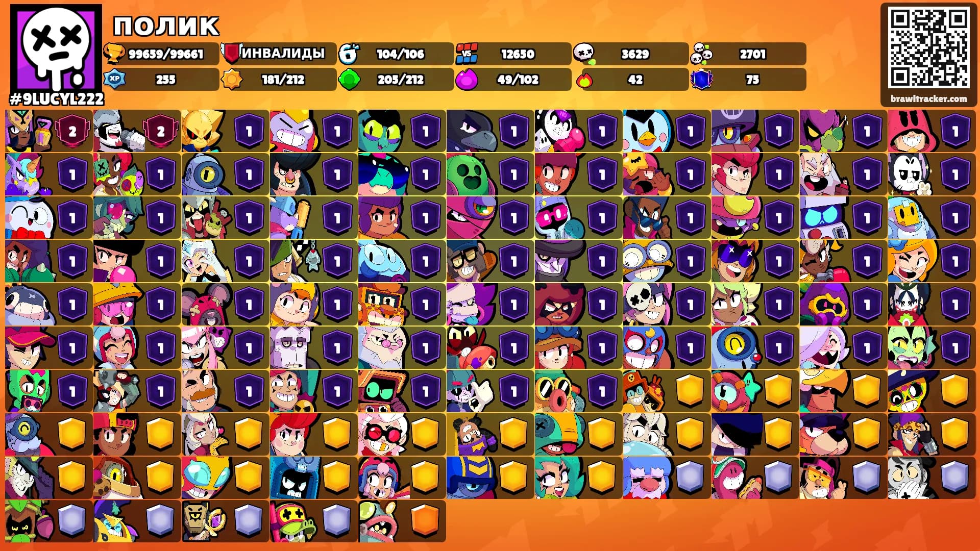 полик's Ranks