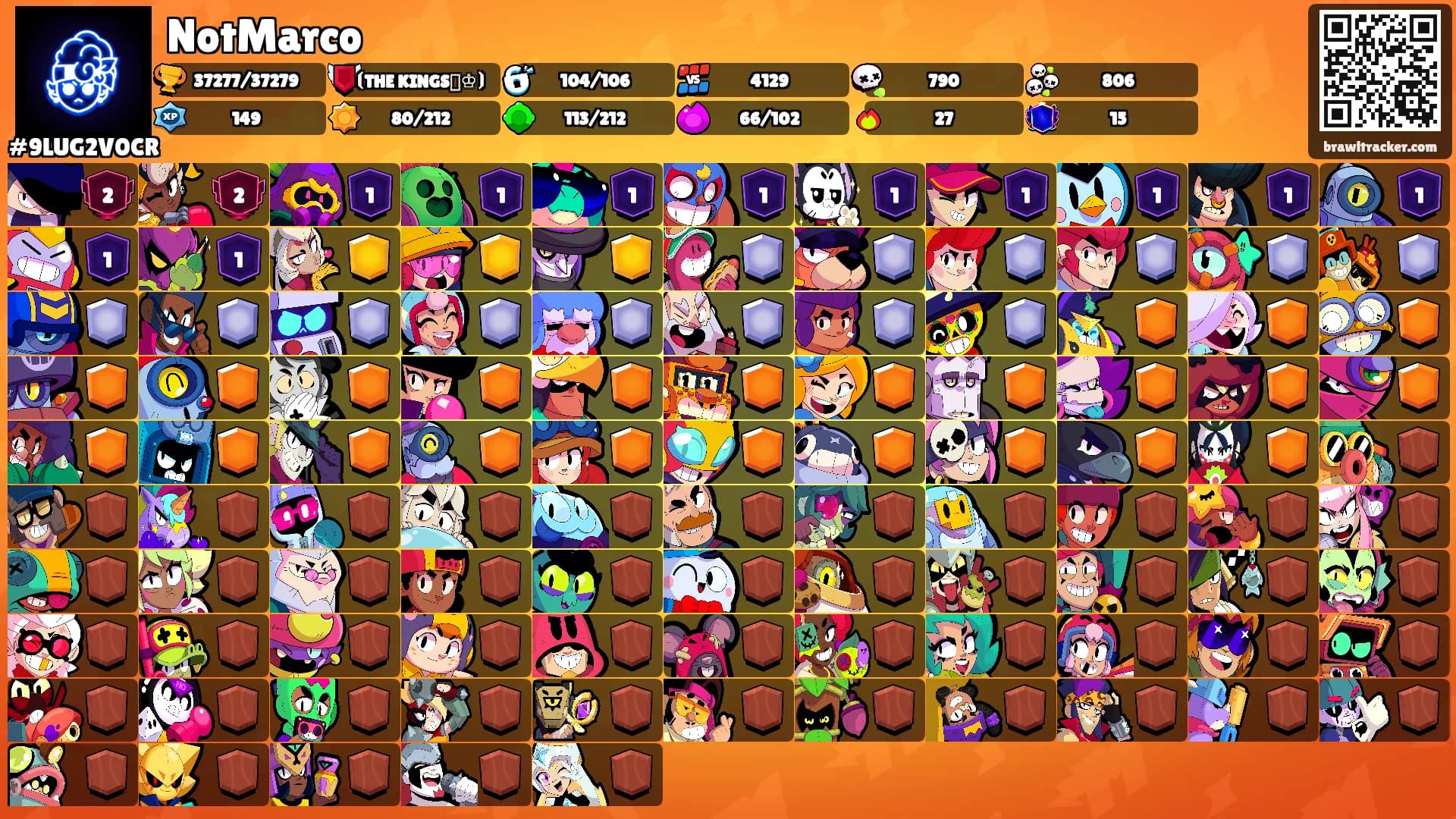 NotMarco's Ranks