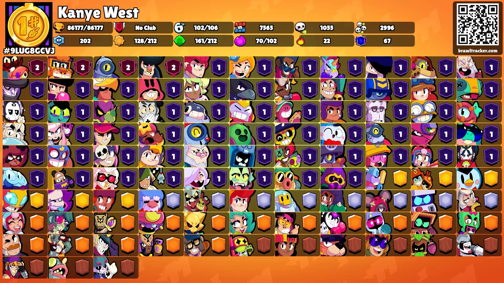 Kanye West's Ranks