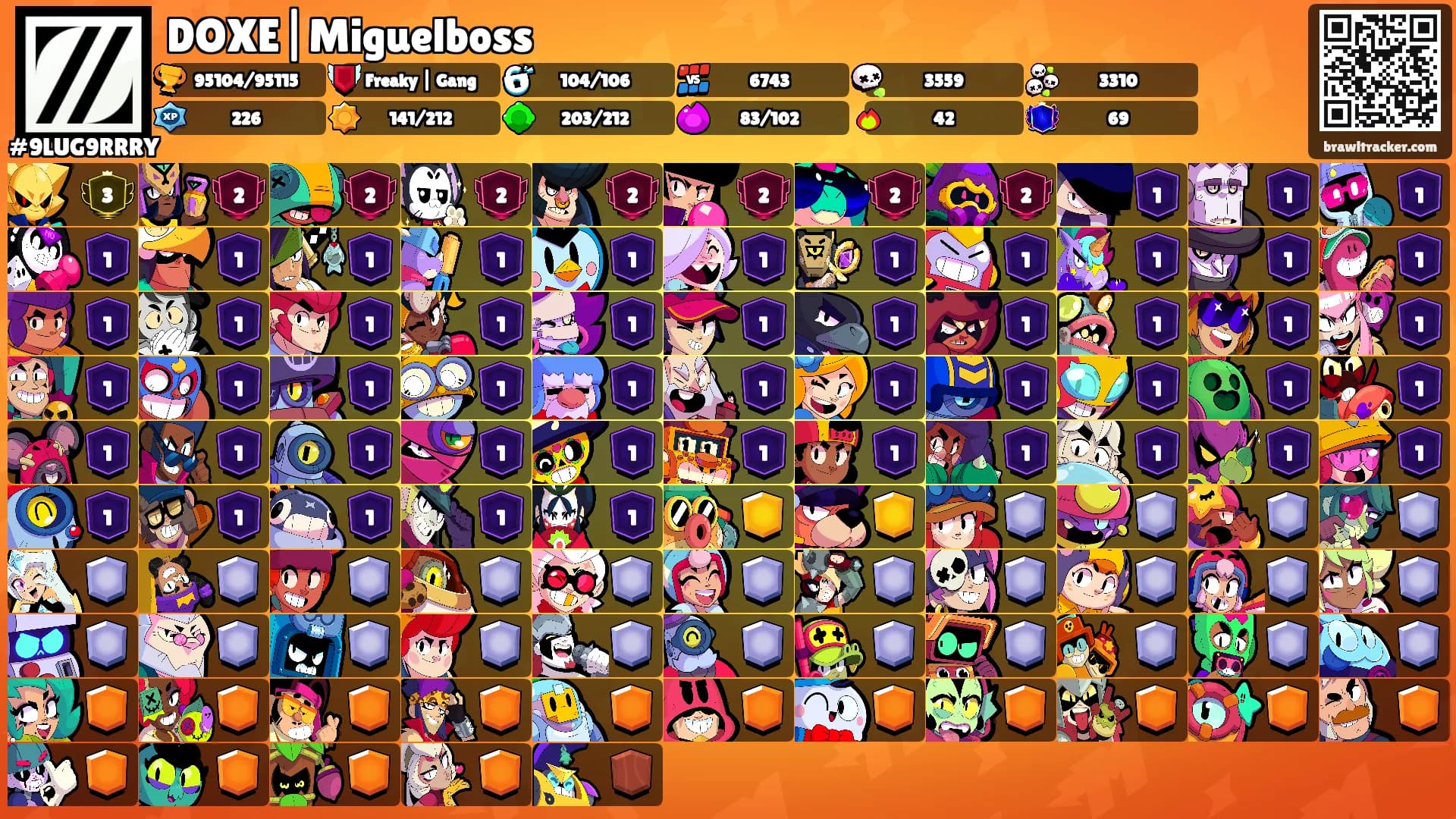 DOXE|Miguelboss's Ranks