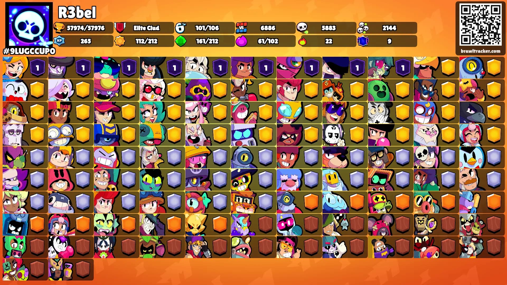 R3bel's Ranks