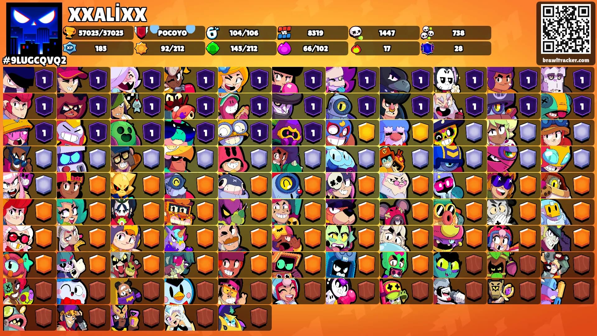 XXALİXX's Ranks