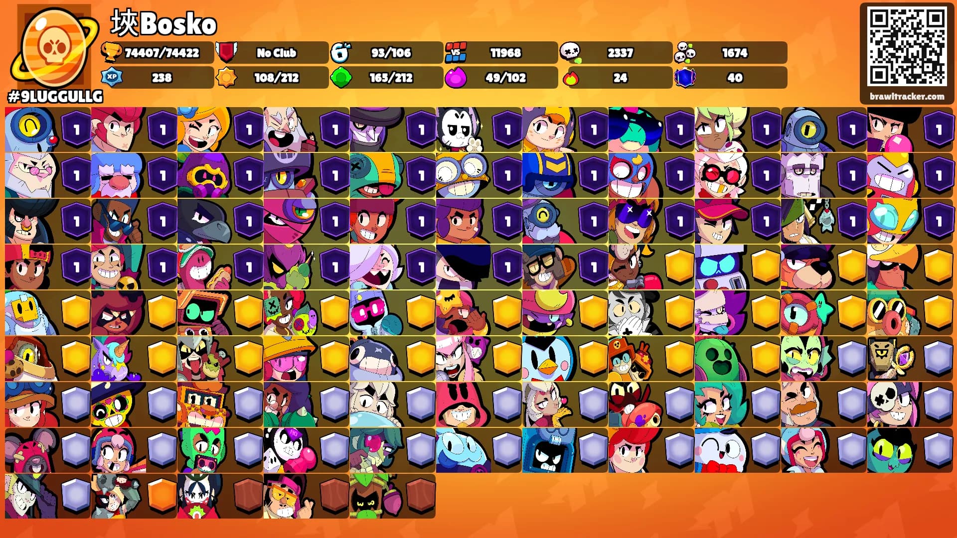 埉Bosko's Ranks
