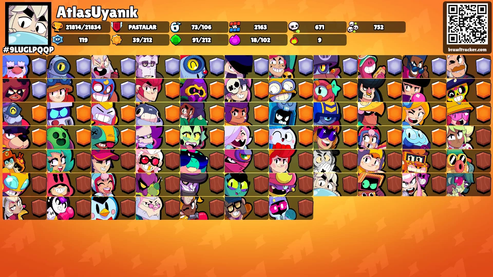 AtlasUyanık's Ranks