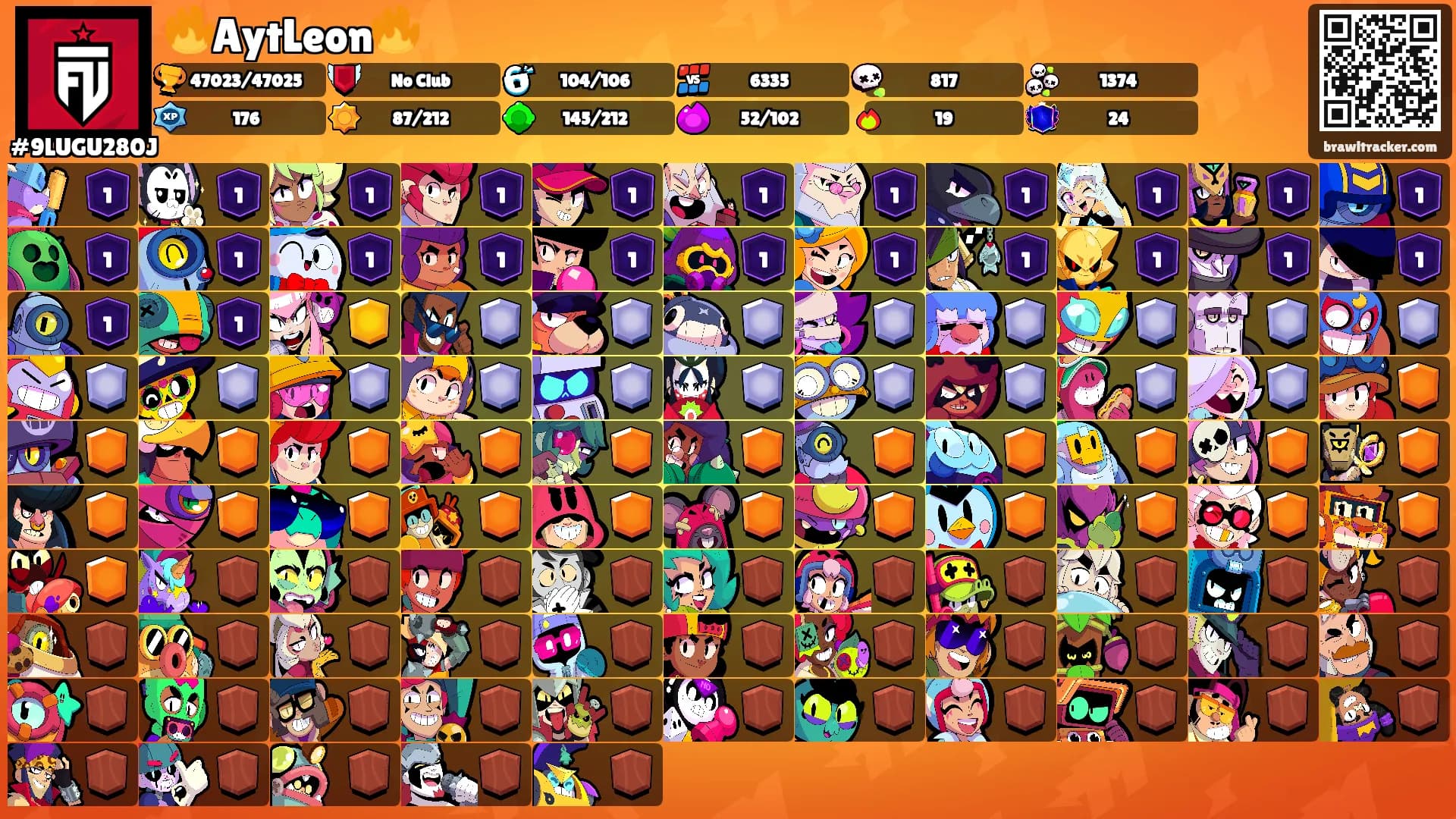 🔥AytLeon🔥's Ranks