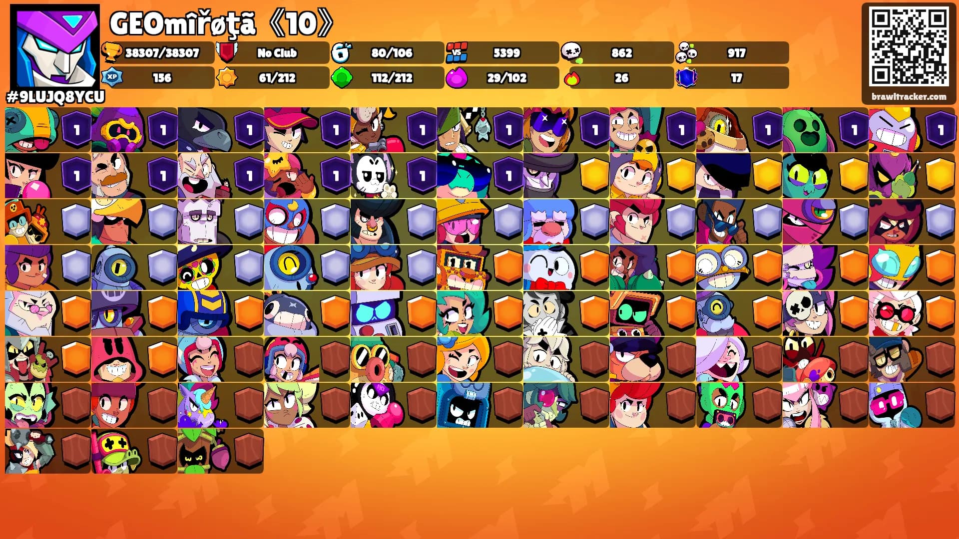GEOmîřøţã《10》's Ranks