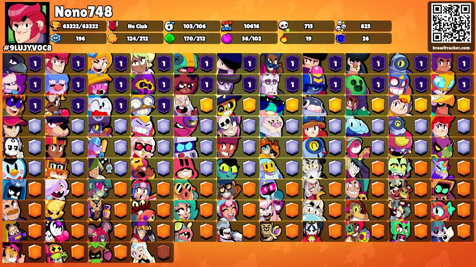 Nono748's Ranks