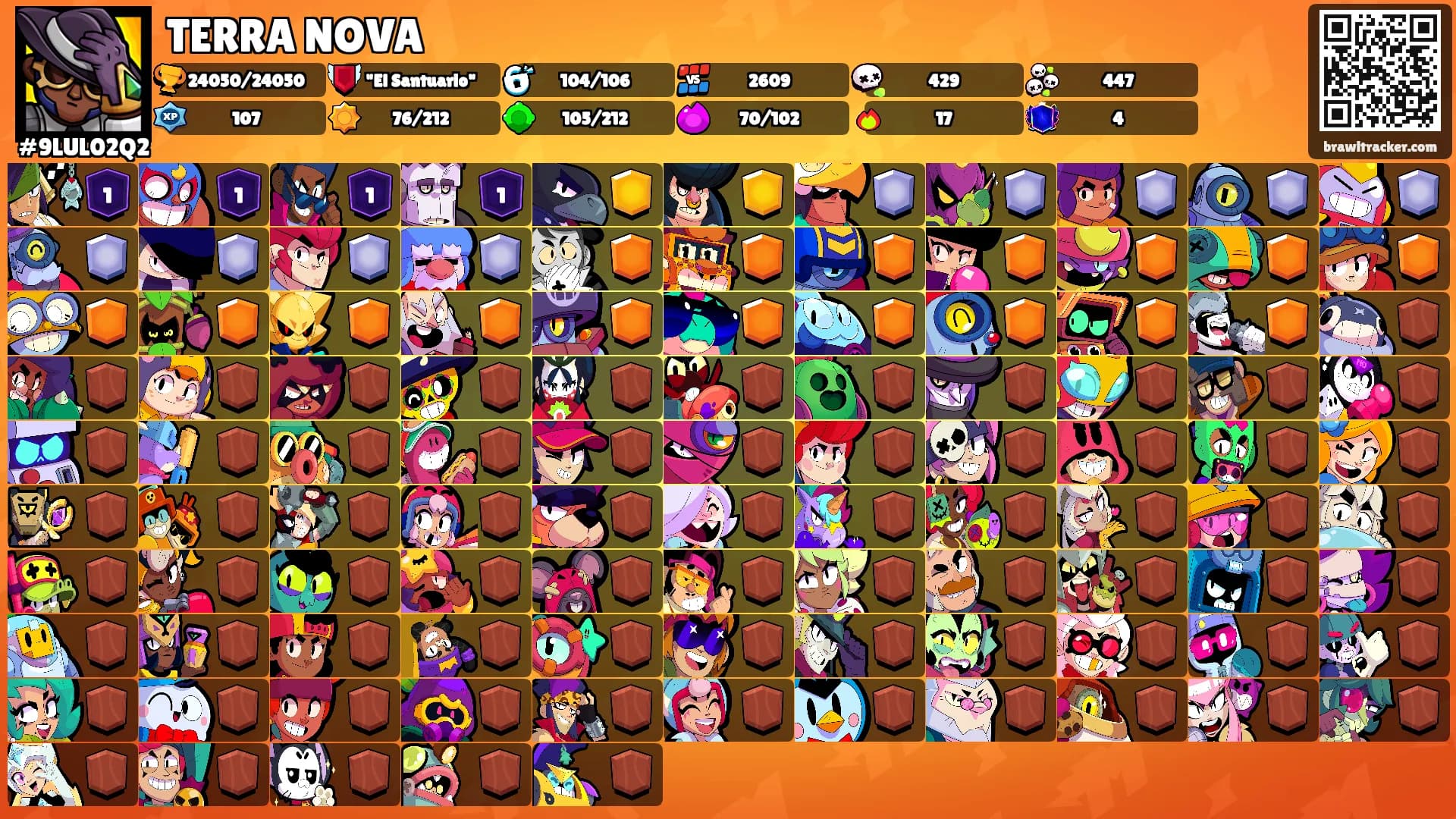 TERRA NOVA's Ranks