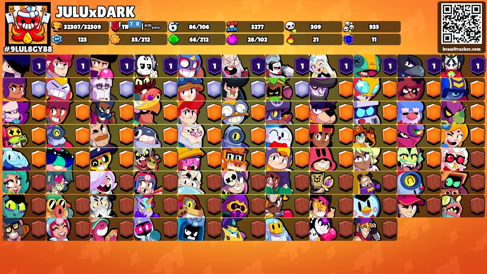 JULUxDARK's Ranks