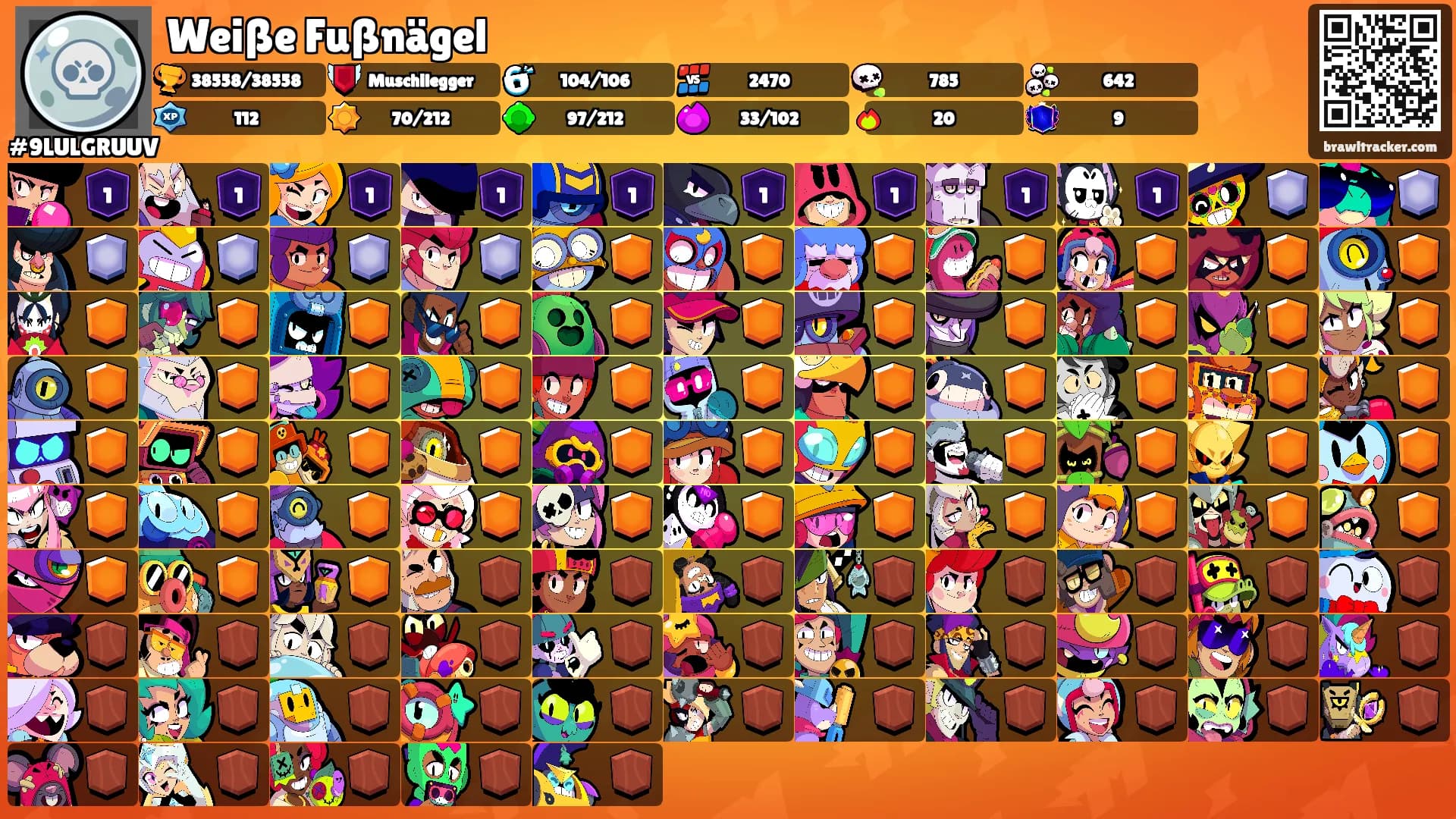 Weiße Fußnägel's Ranks