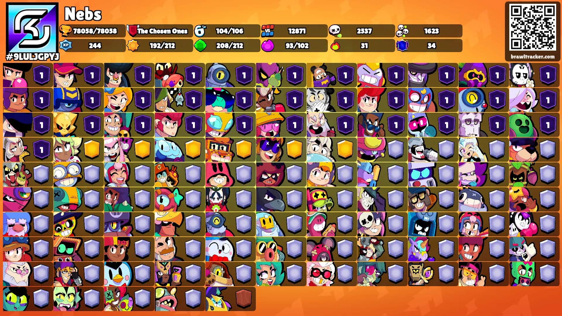 Nebs's Ranks