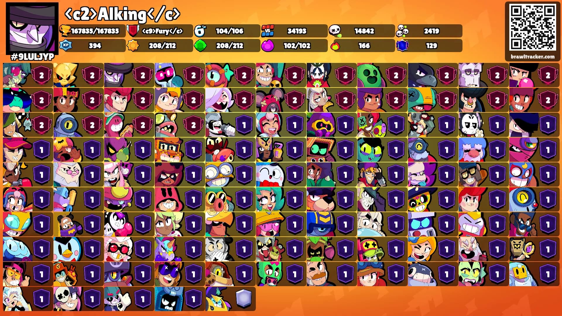 <c2>Alking</c>'s Ranks
