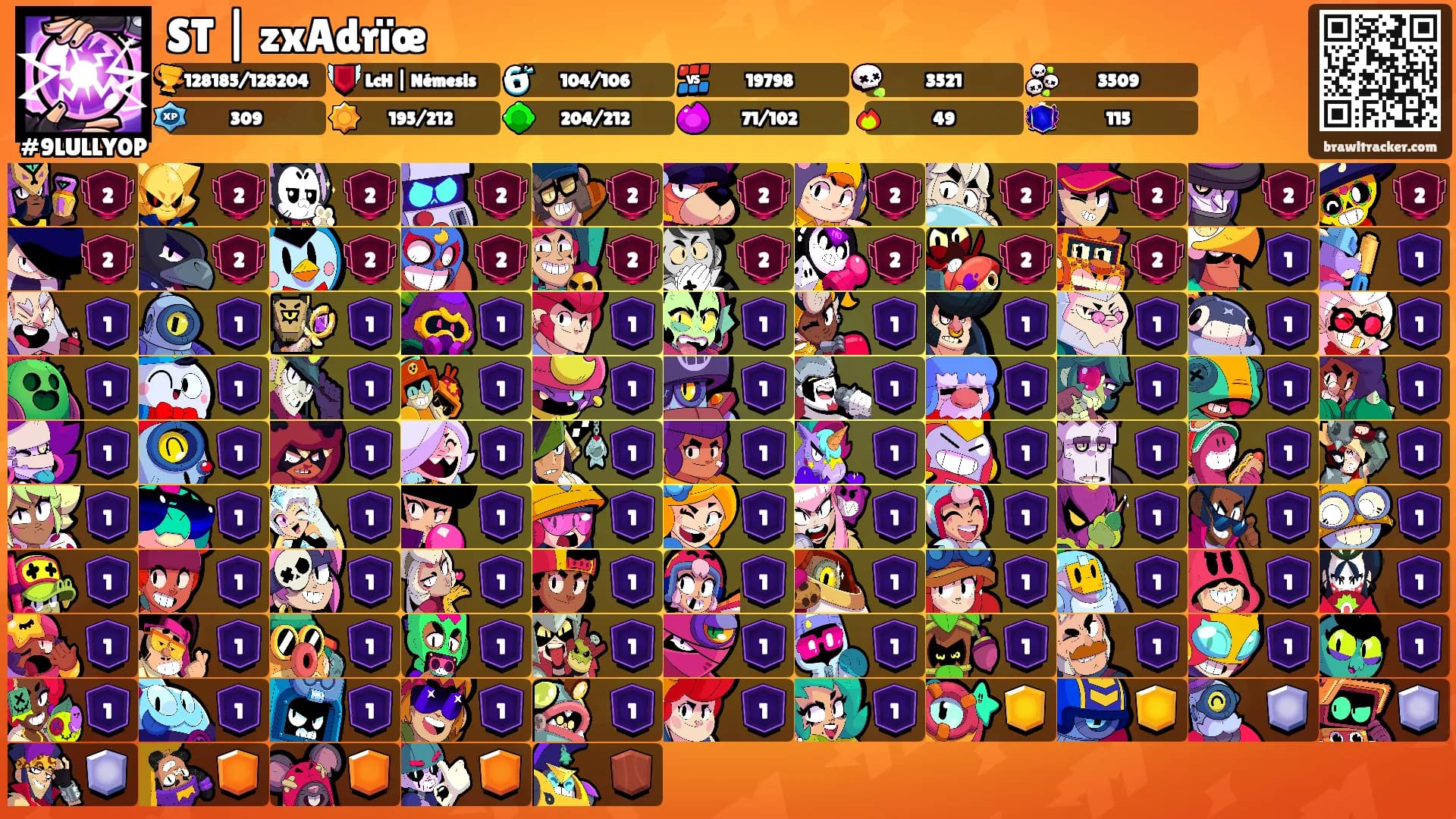 ST | zxAdrïœ's Ranks