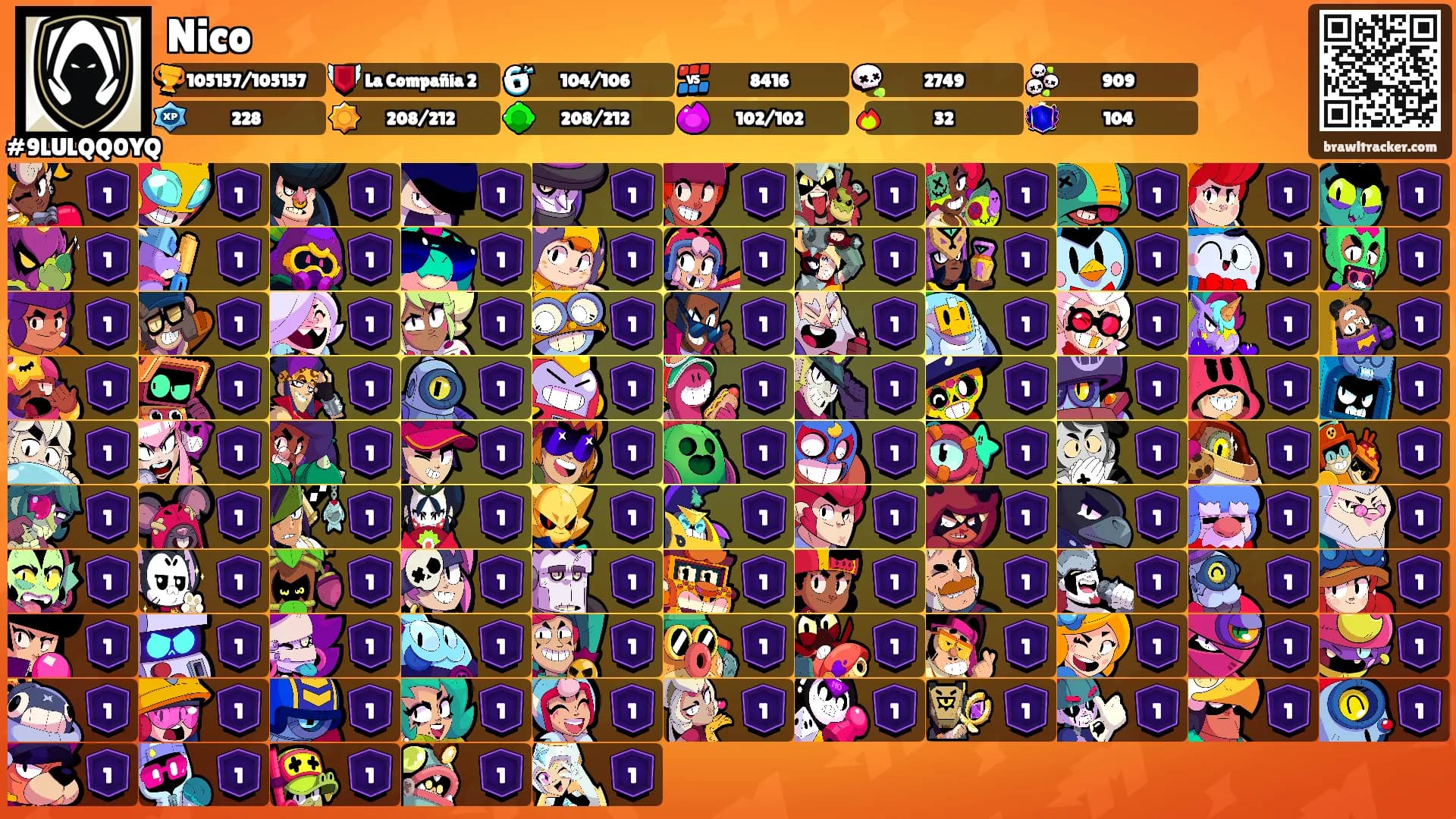 Nico's Ranks