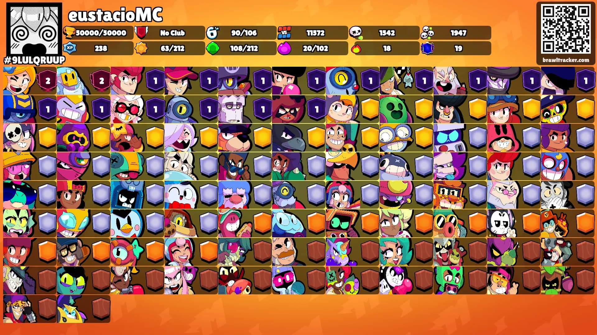 eustacioMC's Ranks