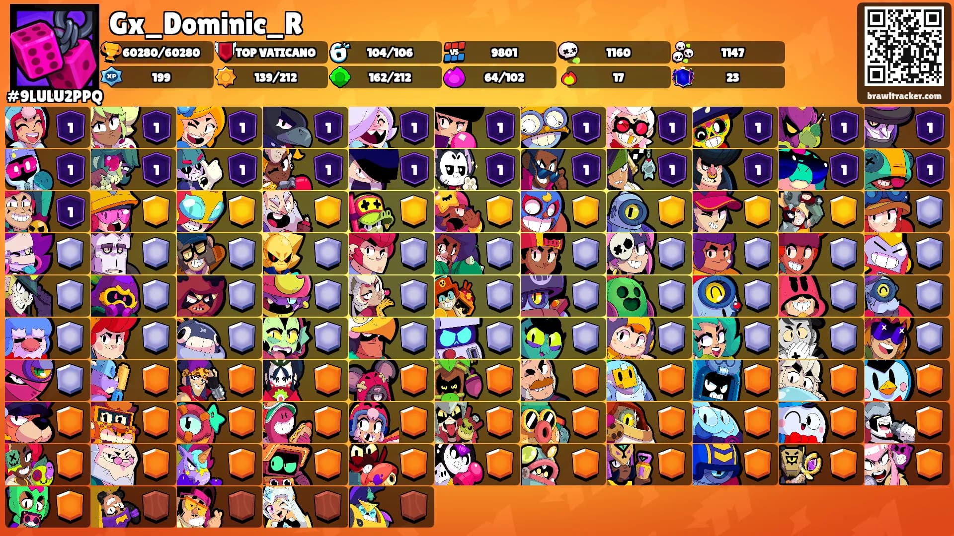 Gx_Dominic_R's Ranks
