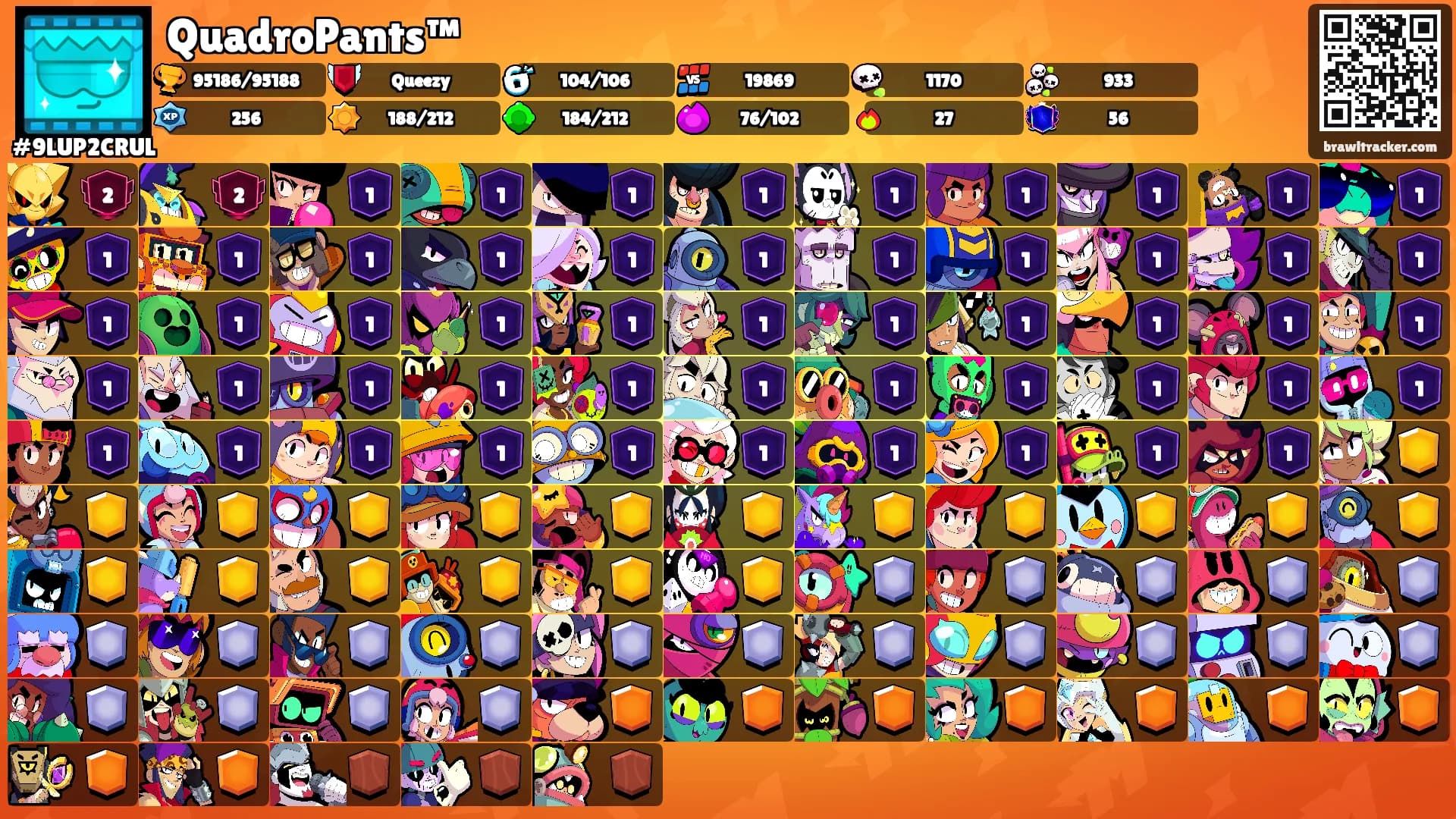 QuadroPants™'s Ranks
