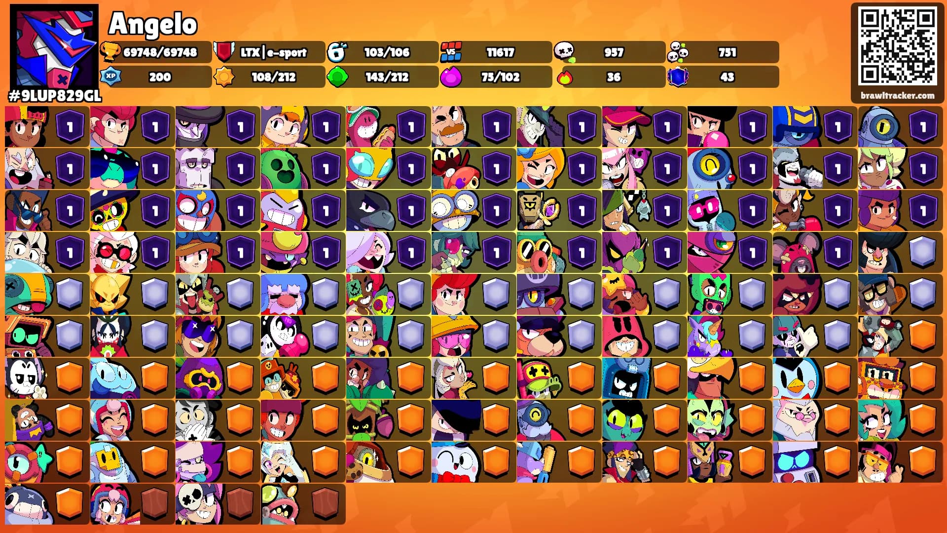 Angelo's Ranks
