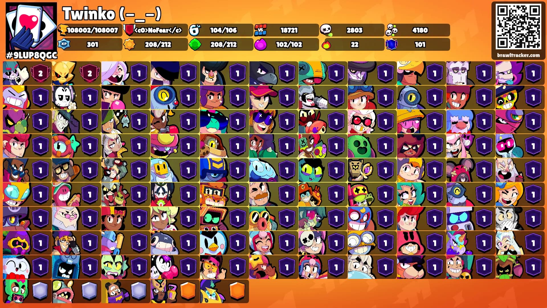 Twinko (-_-)'s Ranks
