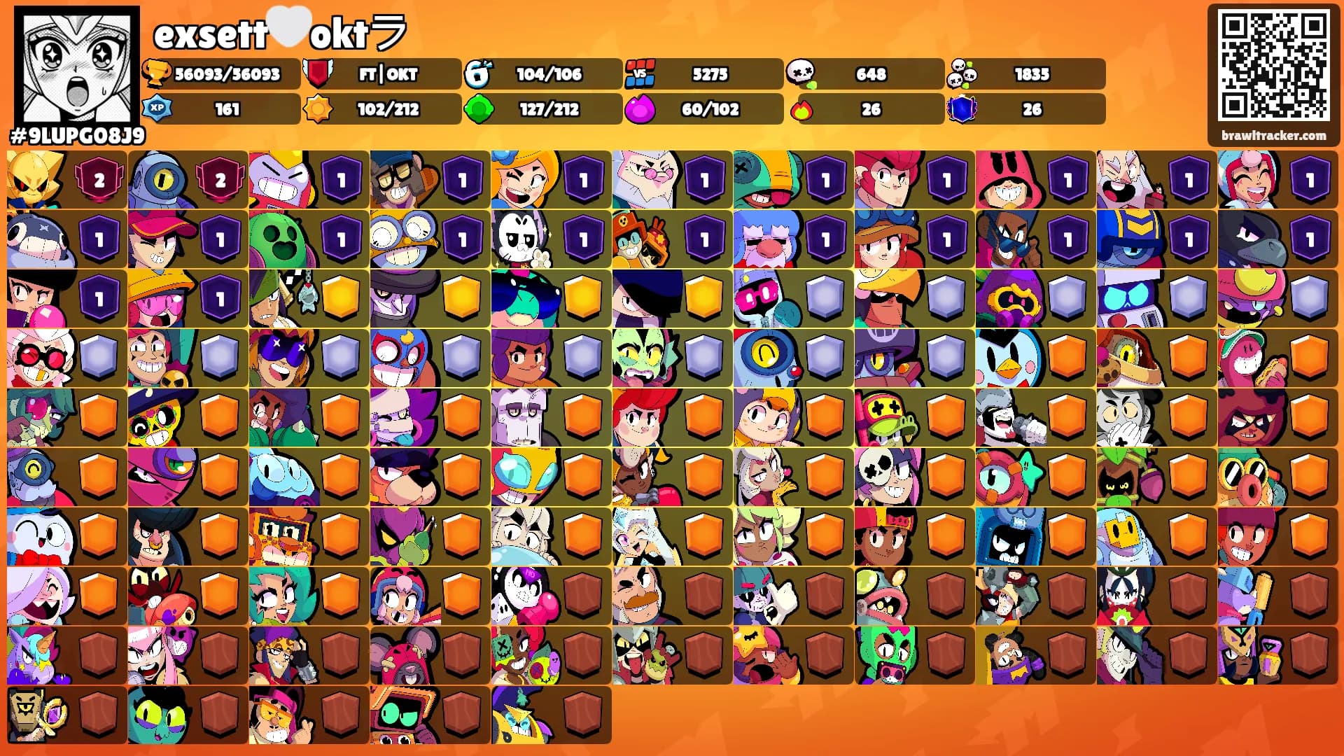 exsett🤍oktラ's Ranks