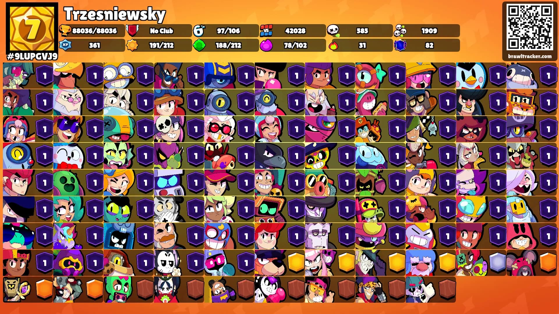 Trzesniewsky's Ranks