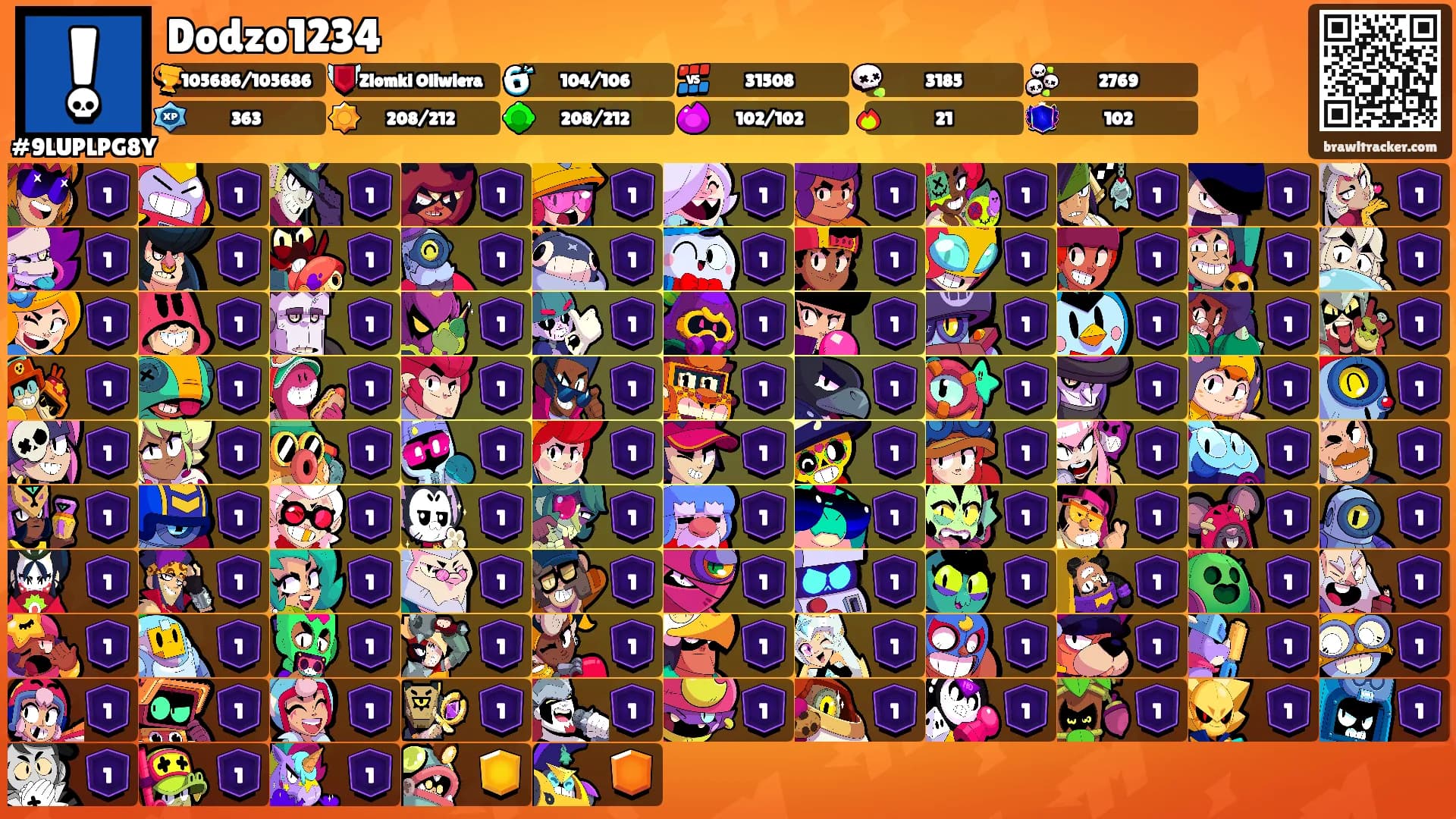Dodzo1234's Ranks