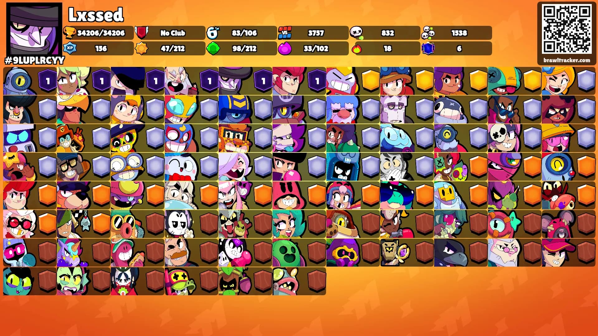 Lxssed's Ranks