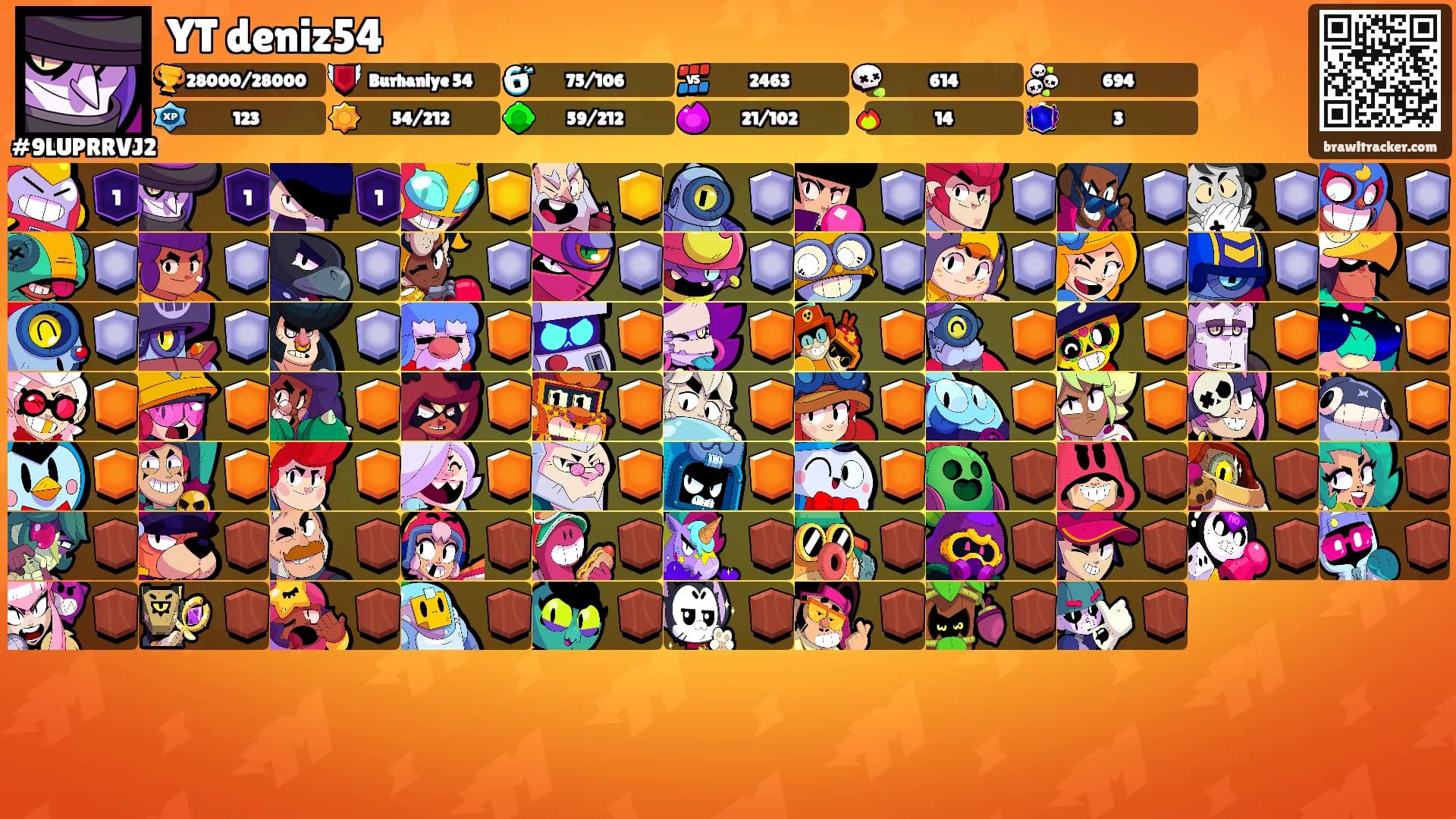 YT deniz54's Ranks
