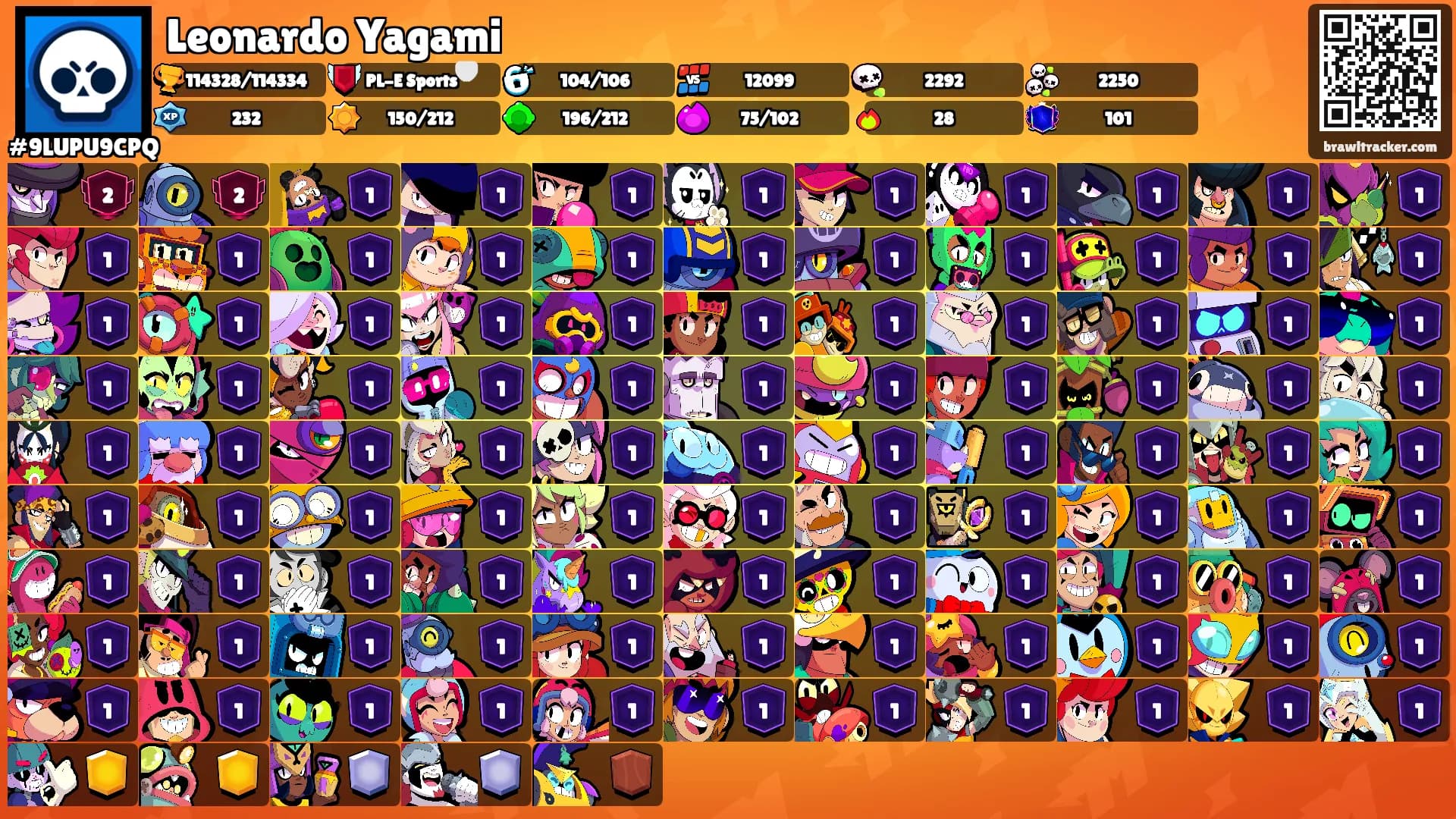 Leonardo Yagami's Ranks