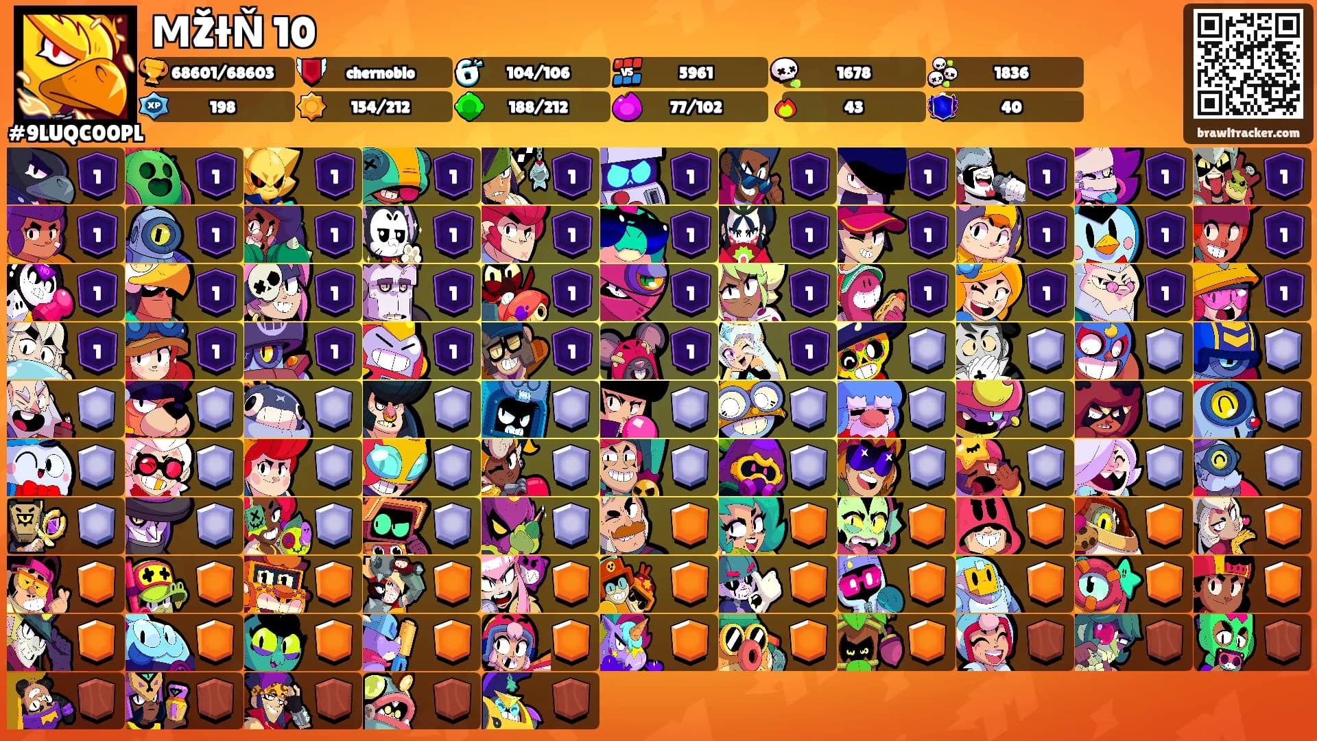 ΜŽƗŇ 10's Ranks