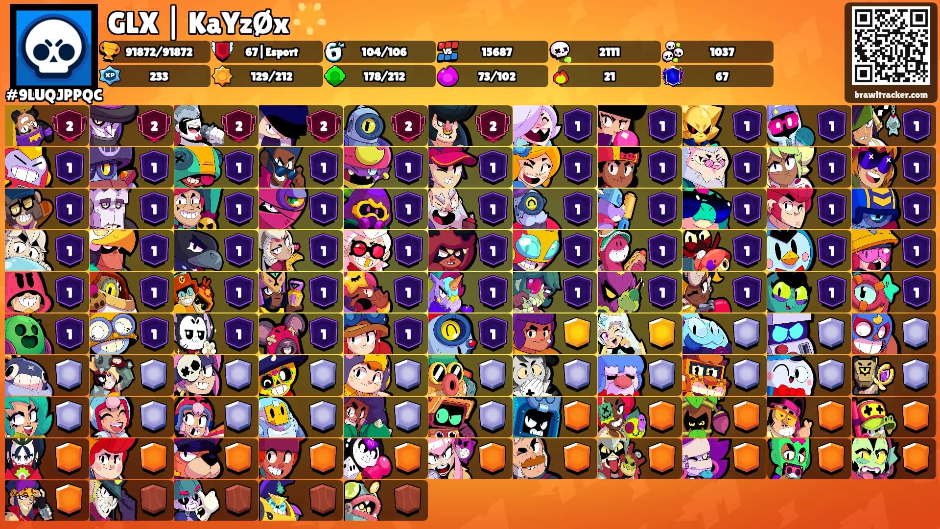 GLX | KaYzØx 🌟's Ranks
