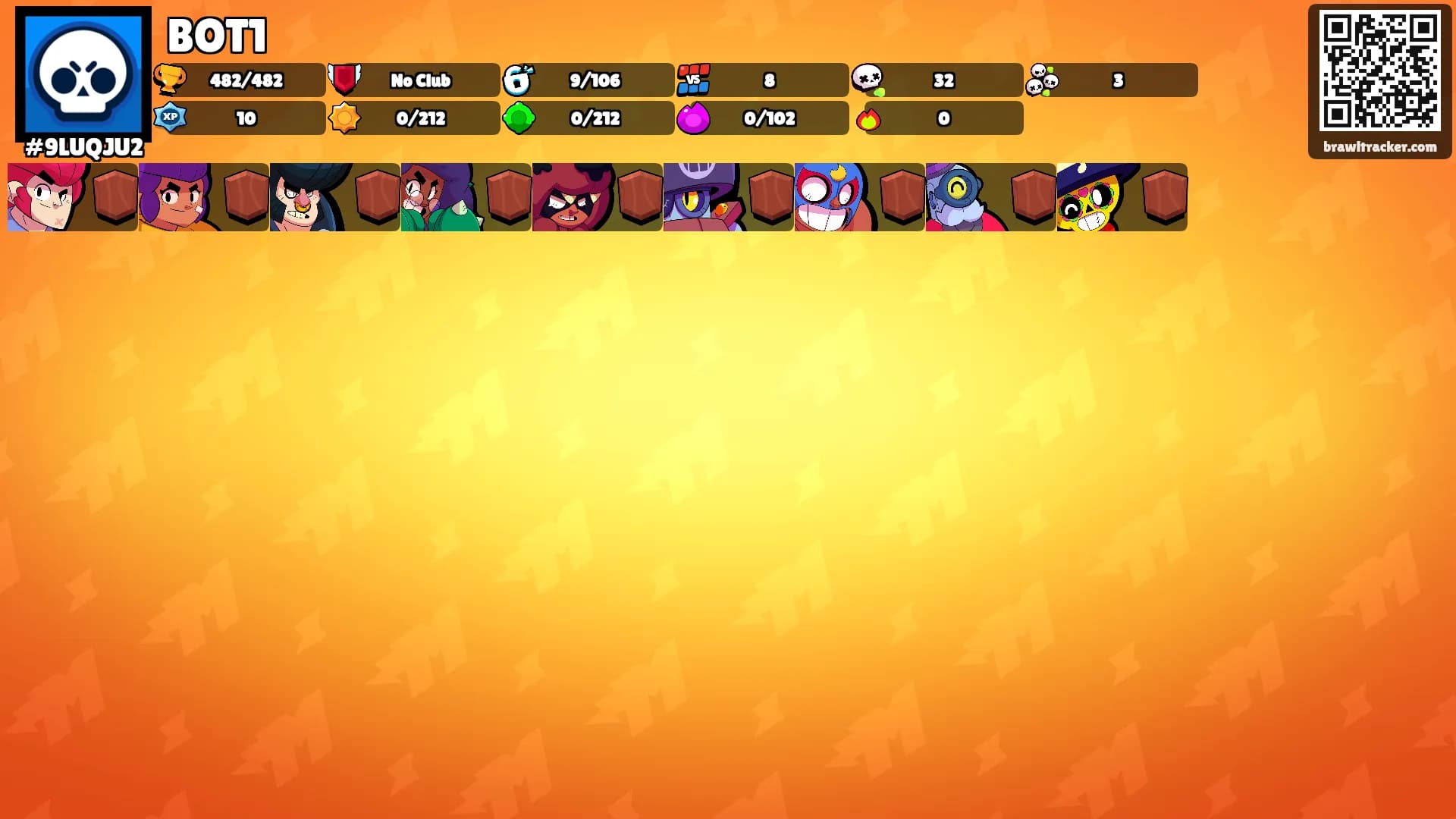 BOT1's Ranks
