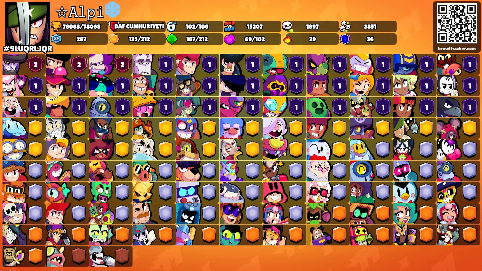 ☆𝙰𝚕𝚙𝚒❄️'s Ranks