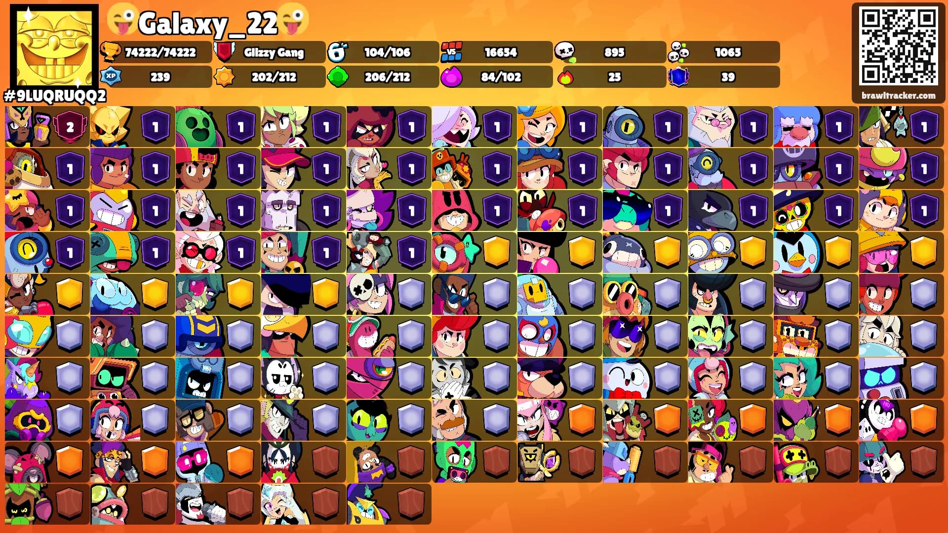😜Galaxy_22😜's Ranks