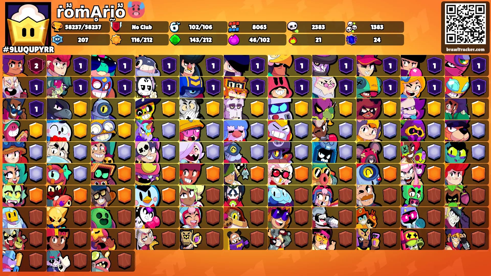 ṙṏṁḀṙḭṏ 🥵's Ranks