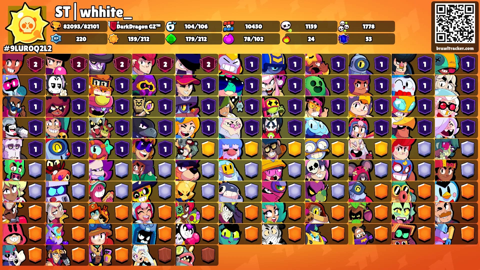 ST|whhite_'s Ranks