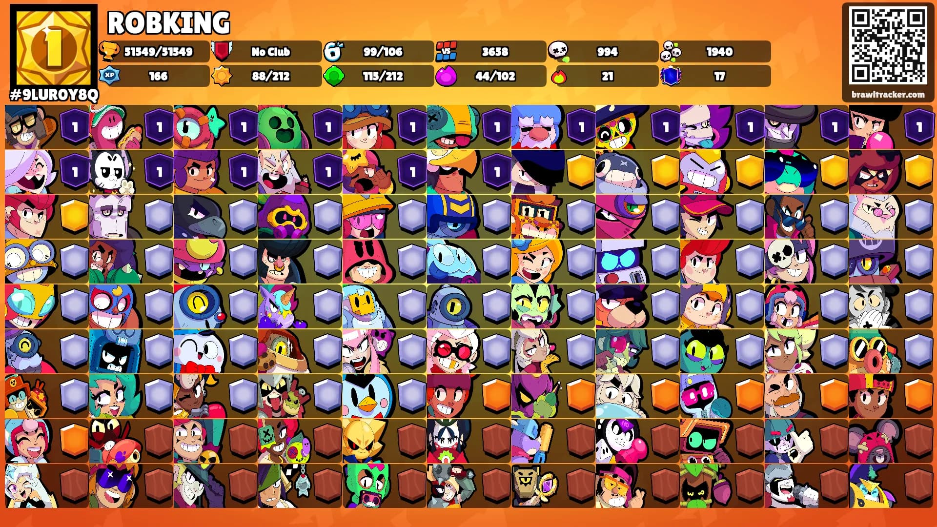 ROBKING's Ranks