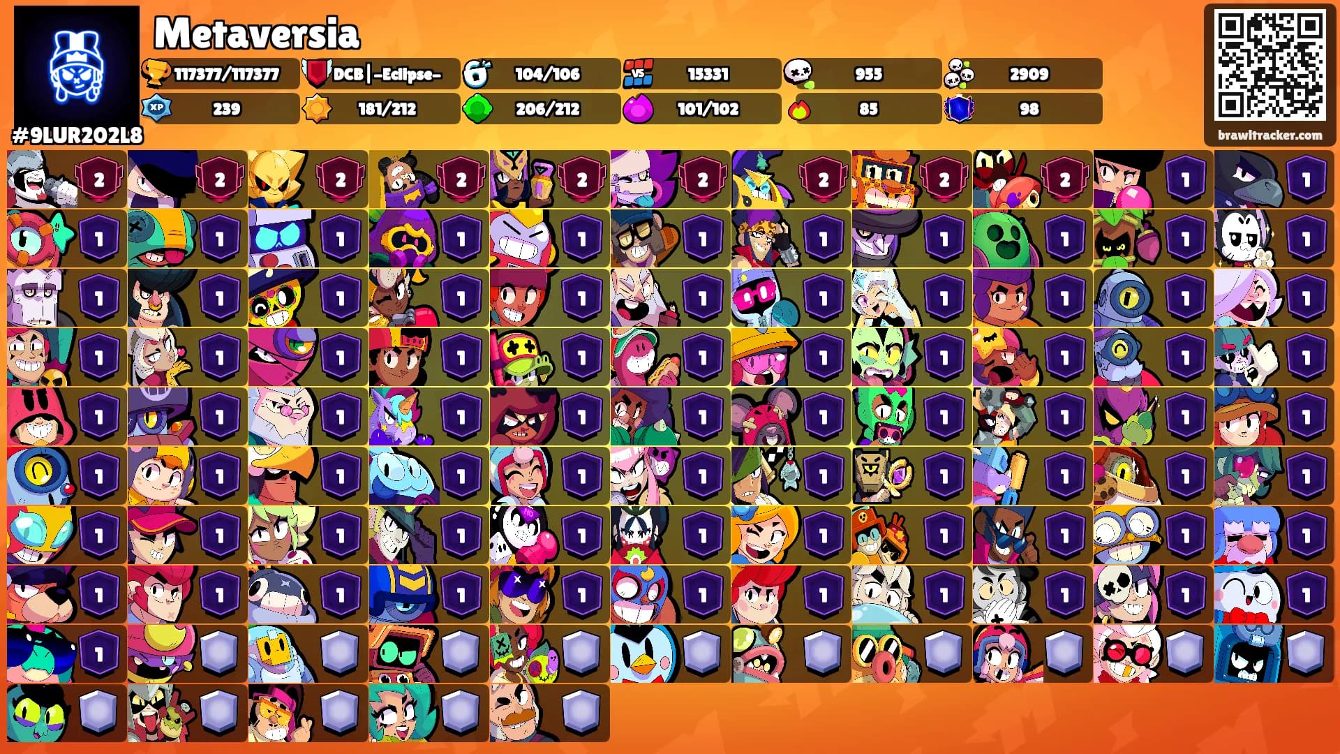 Metaversia's Ranks