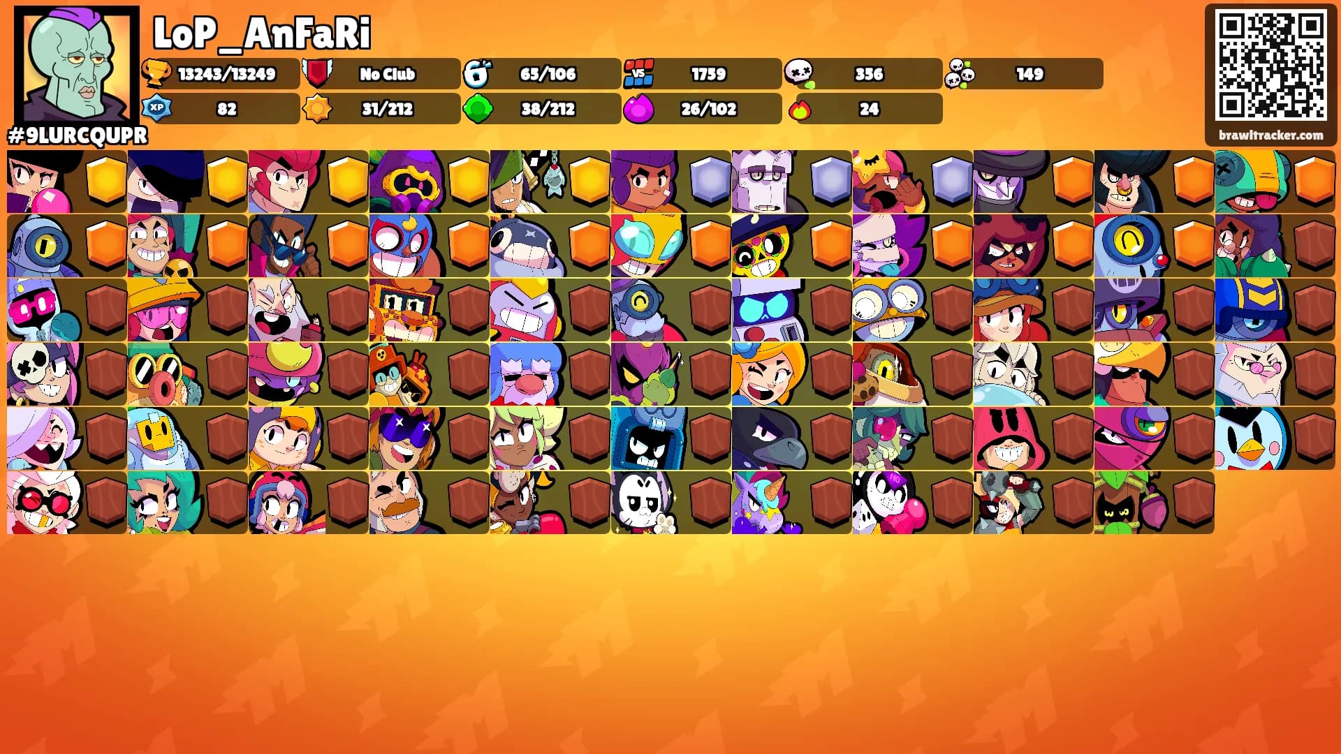LoP_AnFaRi's Ranks