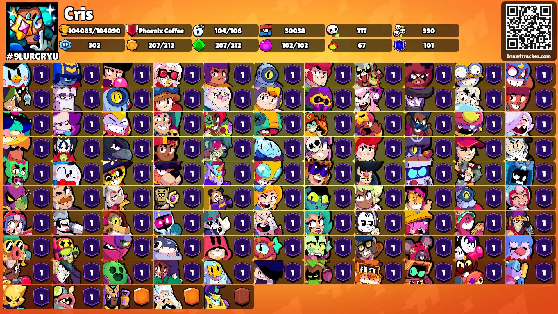 Cris's Ranks