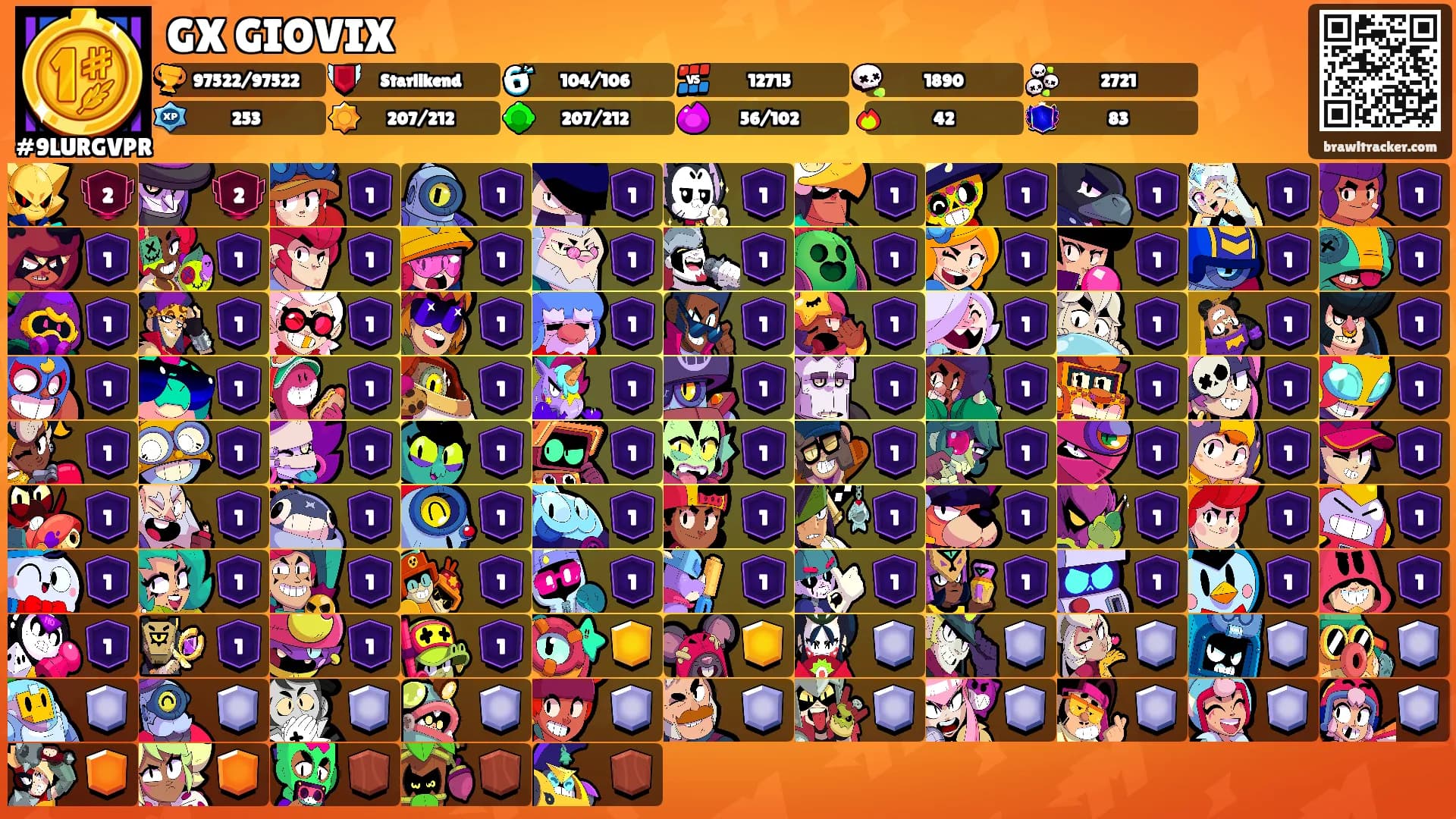 GX GIOVIX's Ranks